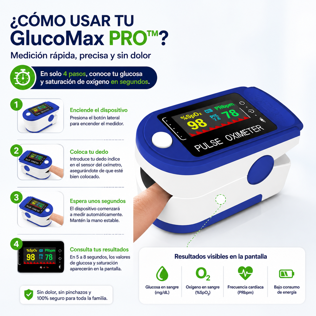 GLUCOMAX PRO™ - Oxímetro de Saturación de Alta Precisión Tecnología 2 en 1